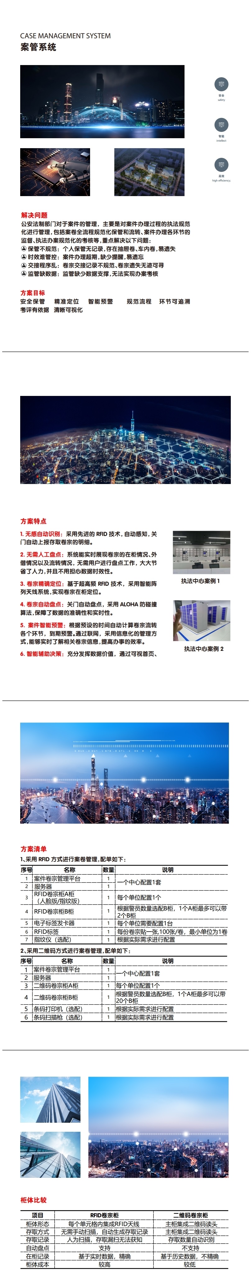 案卷管理系统解决方案(图1)
