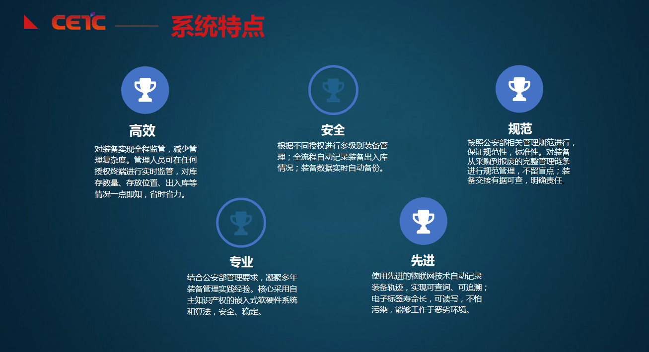 警用装备管理系统解决方案(图7)